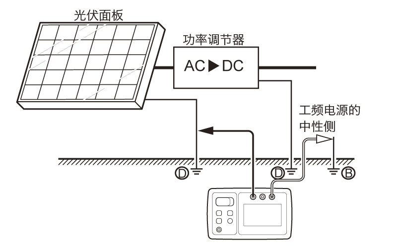 field_earthing13.png