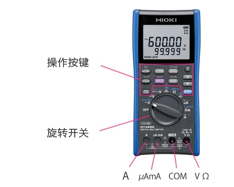 field_multimeter01.jpg