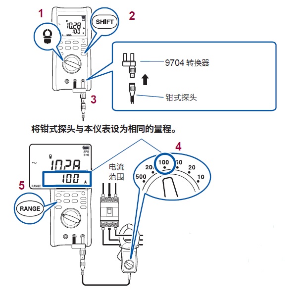 field_multimeter11.jpg