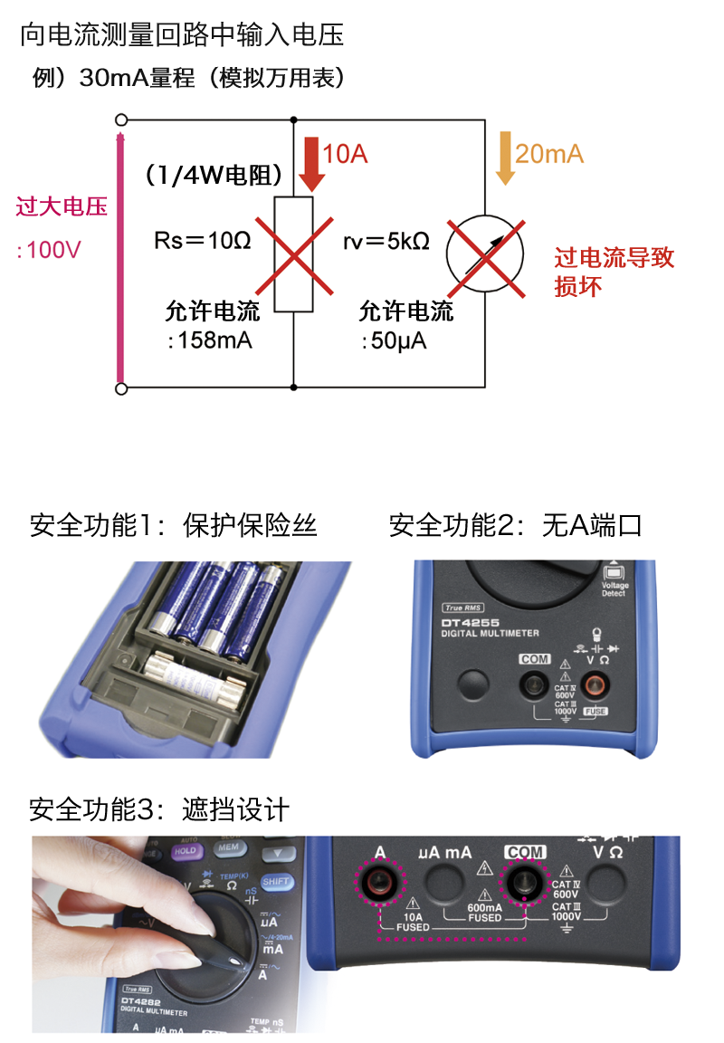 向萬用表電流測(cè)量回路中輸入電壓