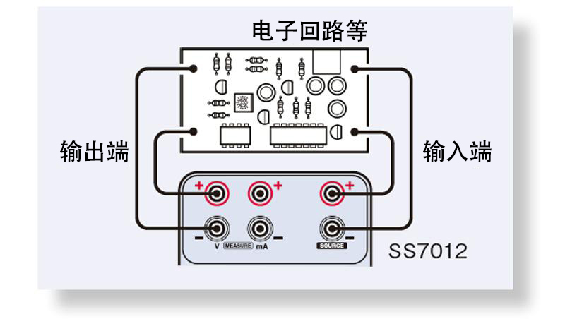 日本日置直流信號源 SS7012