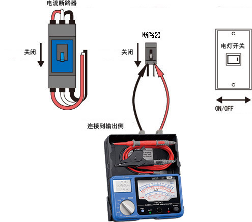 日本日置絕緣兆歐表檢測電燈開關(guān)的絕緣狀態(tài)