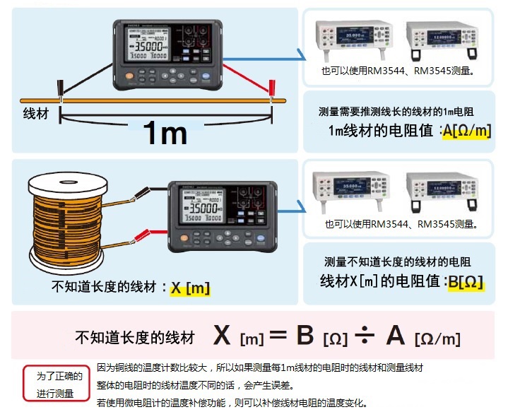 使用微電阻計(jì)RM3544/RM3548可以推算線材長度