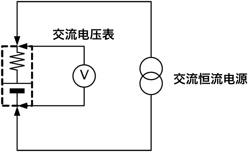 電池內(nèi)部電阻測(cè)量的原理