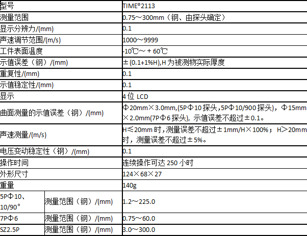 2113超聲波測厚儀的技術(shù)參數(shù)