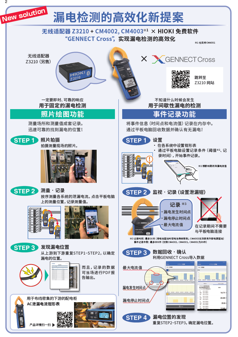 泄漏電流鉗形表CM4002、CM4003高效測量漏電