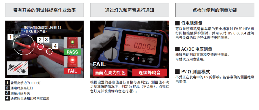 IR4057-50使用帶遙控開關的測試線