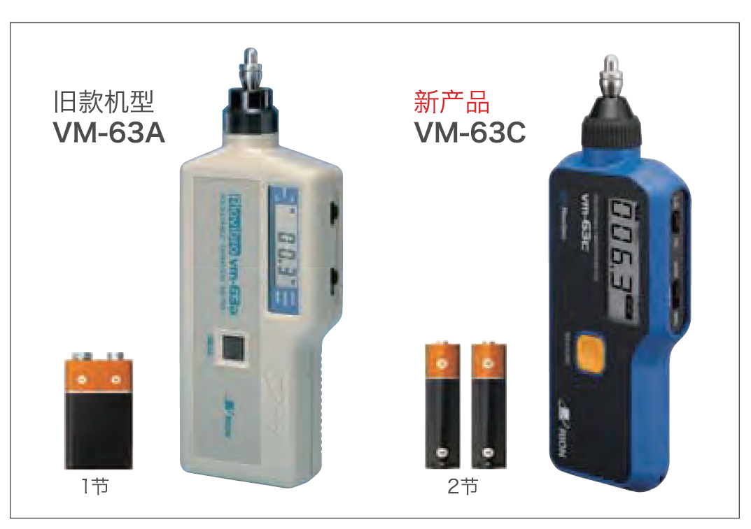 日本理音測振儀VM-63C和VM-63A的區(qū)別
