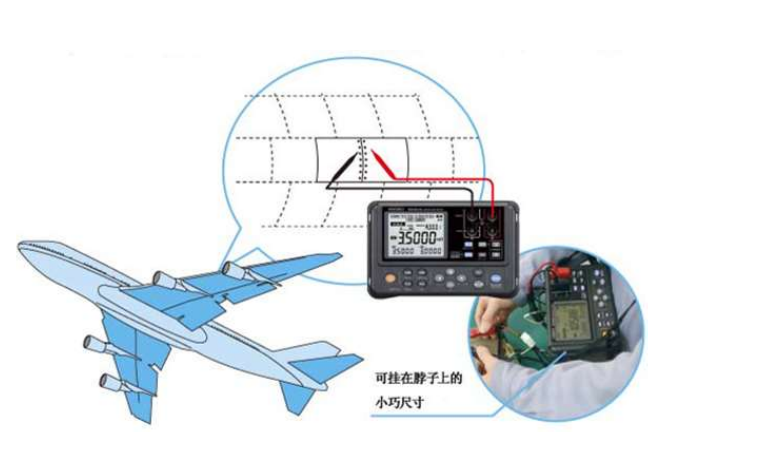 微電阻計RM3548檢查飛行器